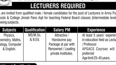 Army Public School and College Jobs for Lecturers 2023