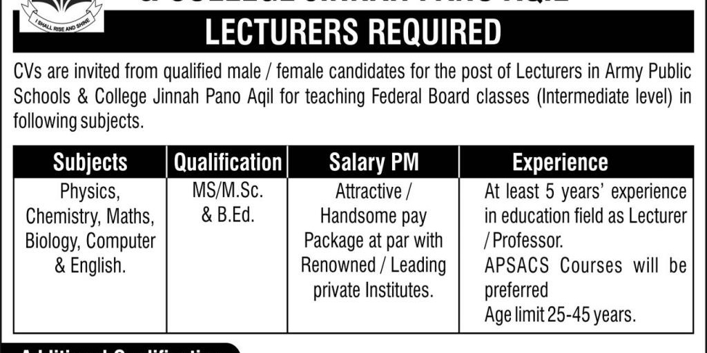 Army Public School And College Jobs For Lecturers 2023 