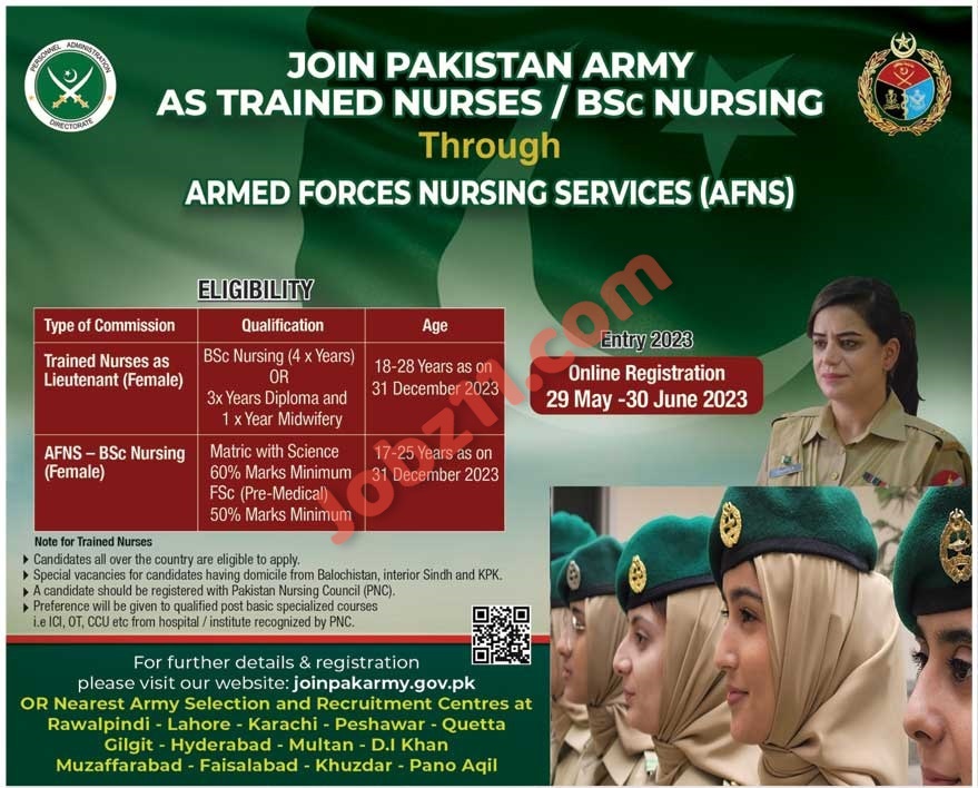 Join Pak Army as AFNS 2023 - Armed Forces Nursing Services Official Advertisement
