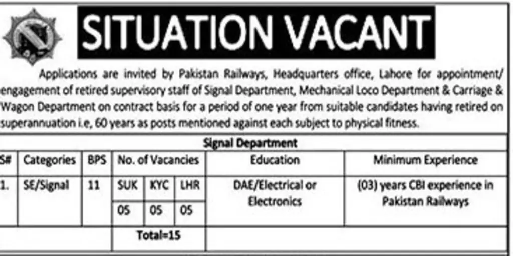 Pakistan Railway Jobs 2024 Latest Advertisement Apply Online