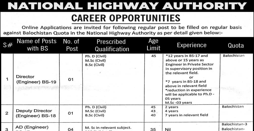 National Highway Authority NHA Jobs 2023
