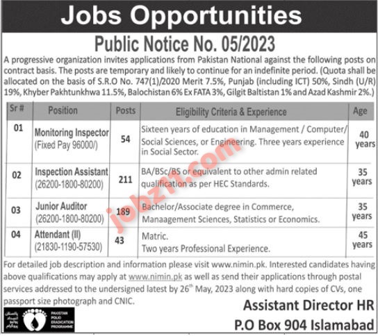 Public Sector Organization PO BOX 904 Jobs 2023 for All over Pakistan