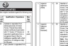 WAPDA Jobs May 2023 Latest Advertisement