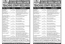 Aligarh Public School and College Teaching Staff Jobs 2023 Official Advertisement