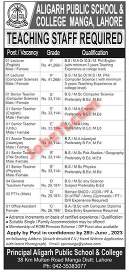 Aligarh Public School and College Teaching Staff Jobs 2023