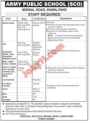 Army Public School Jobs 2023 for Teaching and Admin Staff