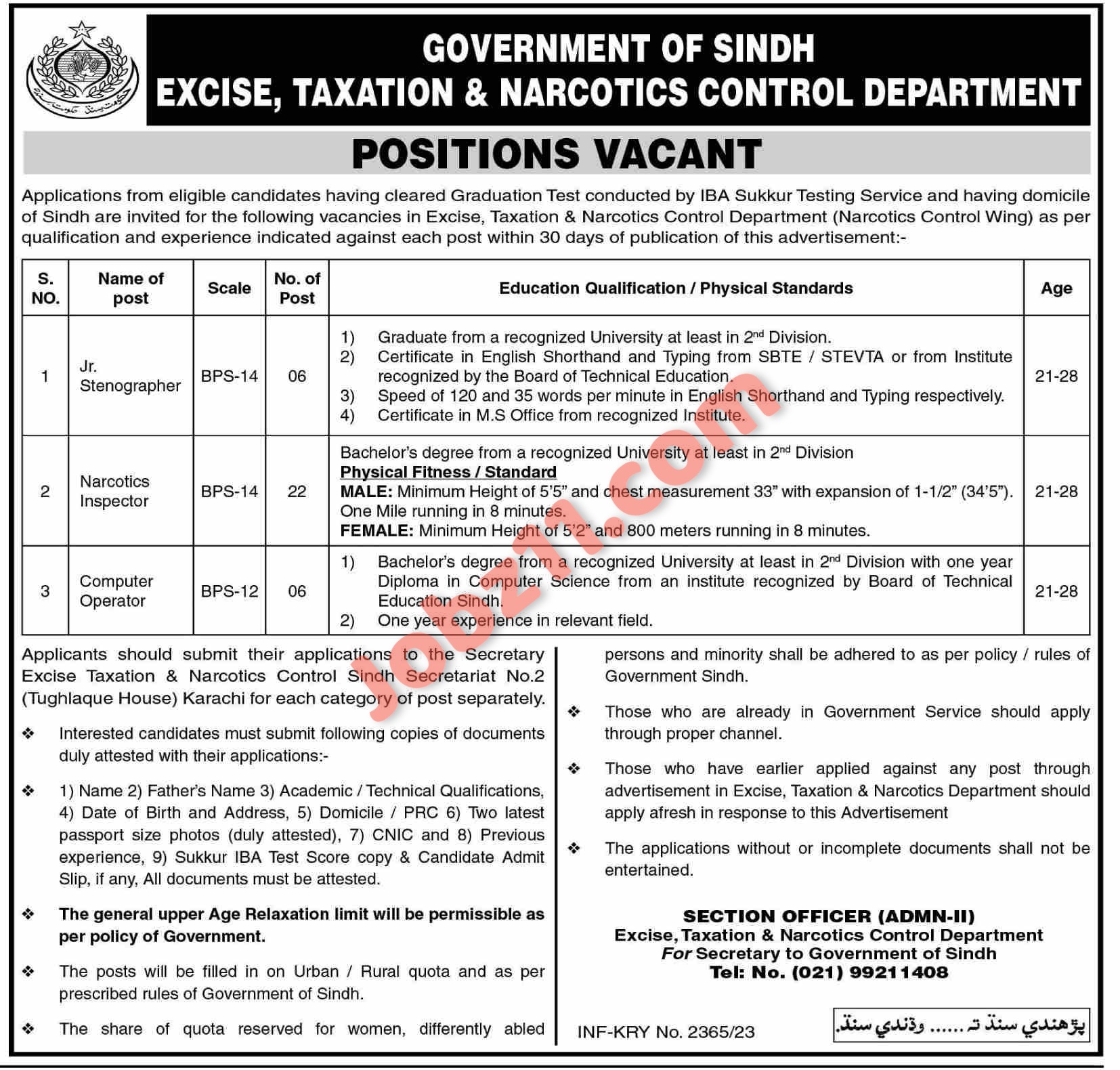 Excise Taxation and Narcotics Control Department Sindh Jobs 2023