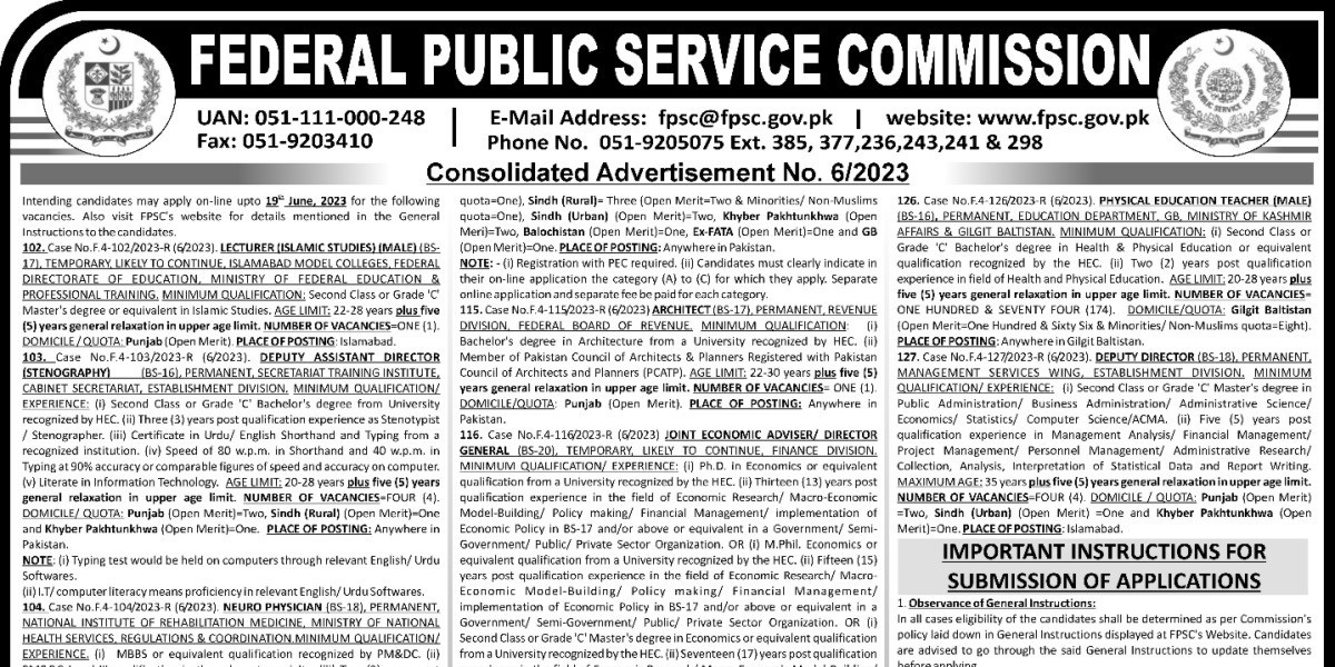 FPSC Jobs 2023 Advertisement No 06