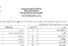 Pakistan Rangers Sindh Jobs 2023 Online Apply All Pakistan