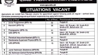 Quaid-E-Azam University (QAU) Jobs 2023