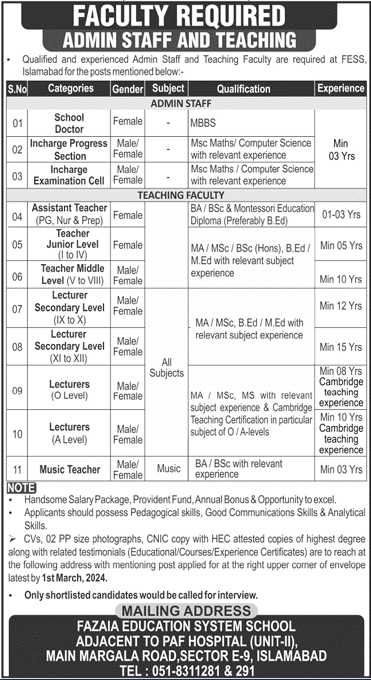 Fazaia Education System School Jobs 2024 for Teaching and Admin Staff