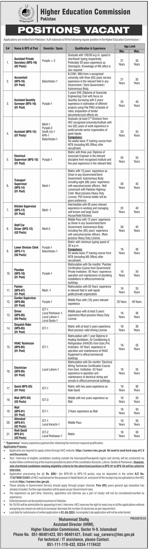 HEC Jobs in March 2024 Online Apply