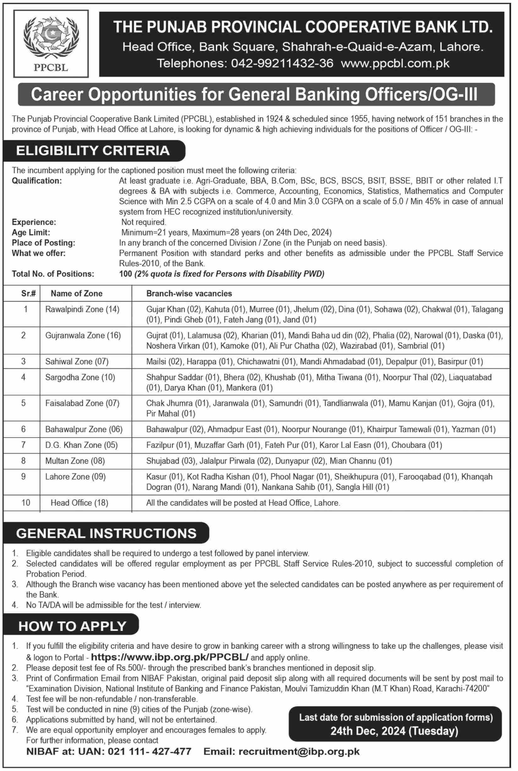 Punjab Provincial Cooperative Bank OG III Jobs 2024