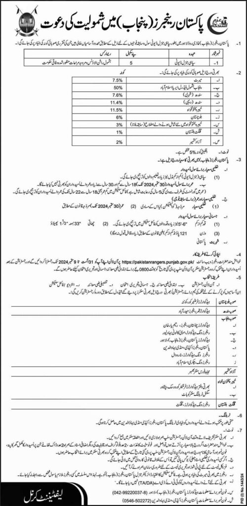 Pakistan Rangers Jobs 2024 Latest Advertisement Online Apply