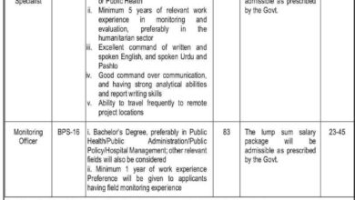 Healthcare Department Balochistan Jobs 2025