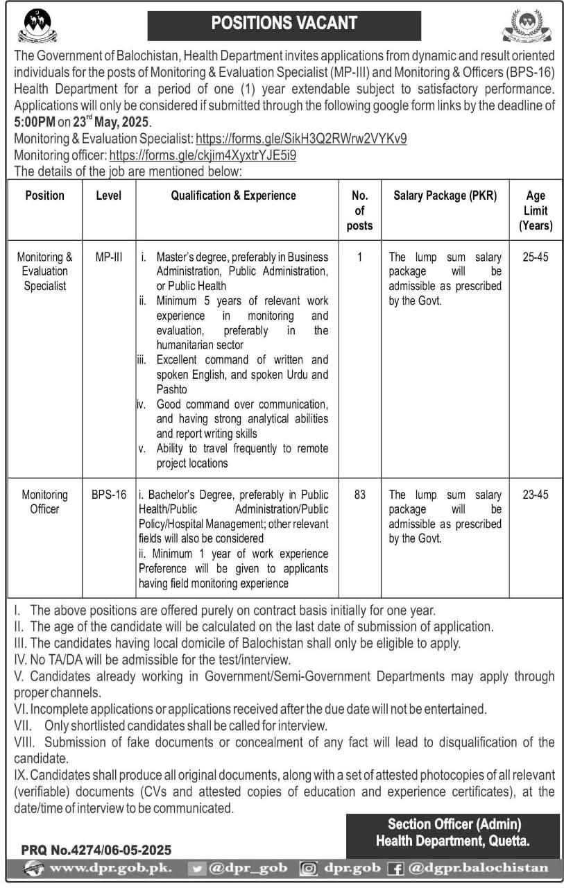 Healthcare Department Balochistan Jobs 2025