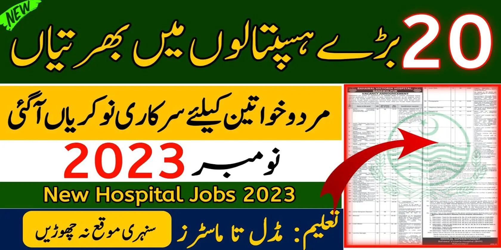 Hospital Jobs For Males And Females Apply Online.webp