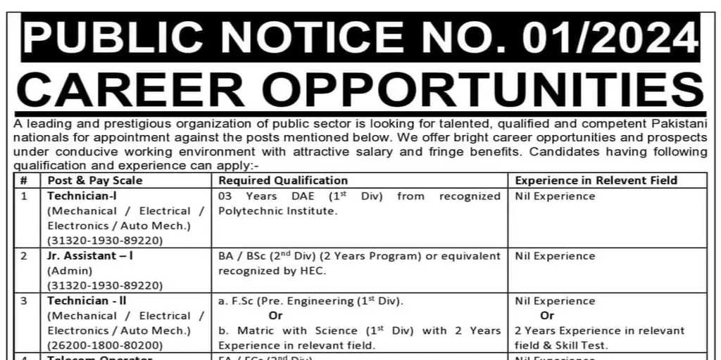 Public Sector Organization Jobs 2024 Latest Advertisement   PO Box 902014 Jobs Online Apply.webp