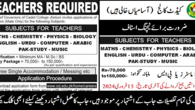 Cadet College Jhelum Jobs 2024