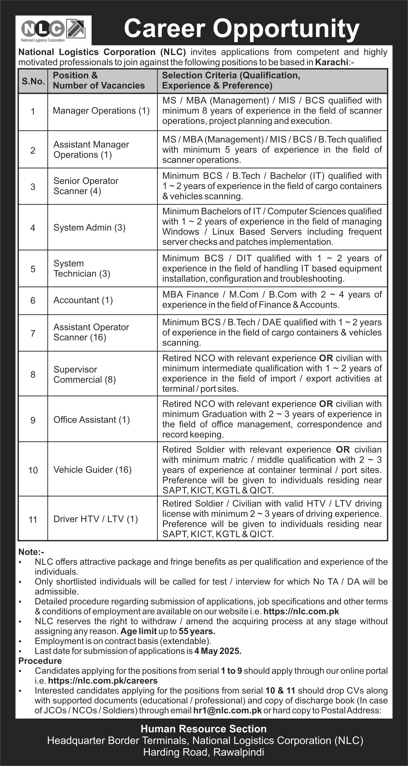 NLC Jobs 2025 Latest Advertisement