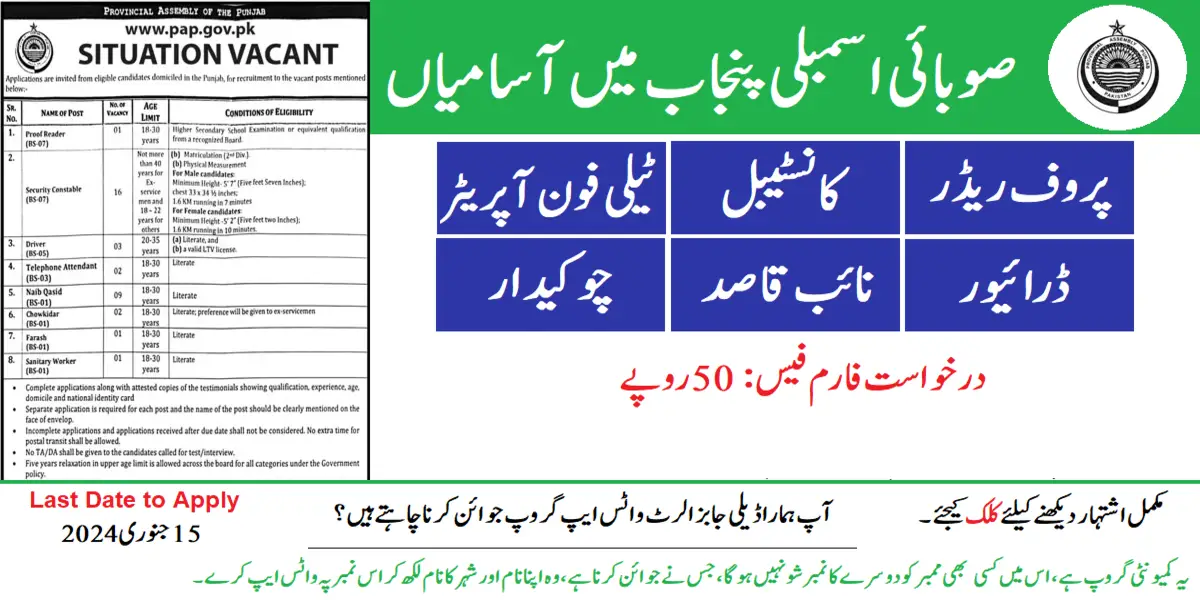 Punjab Assembly Jobs 2024