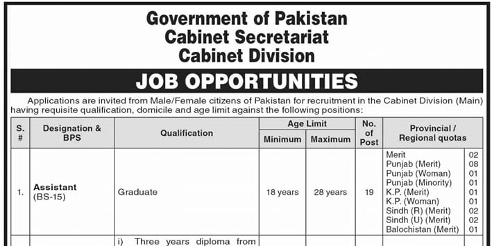 Cabinet Division Jobs in January 2024 Online Apply