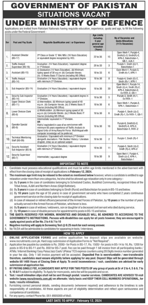 Ministry Of Defence Jobs 2024 Advertisement Online Apply   Ministry Of Defence Jobs 2024 Latest MOD Jobs Advertisement 497x1024 