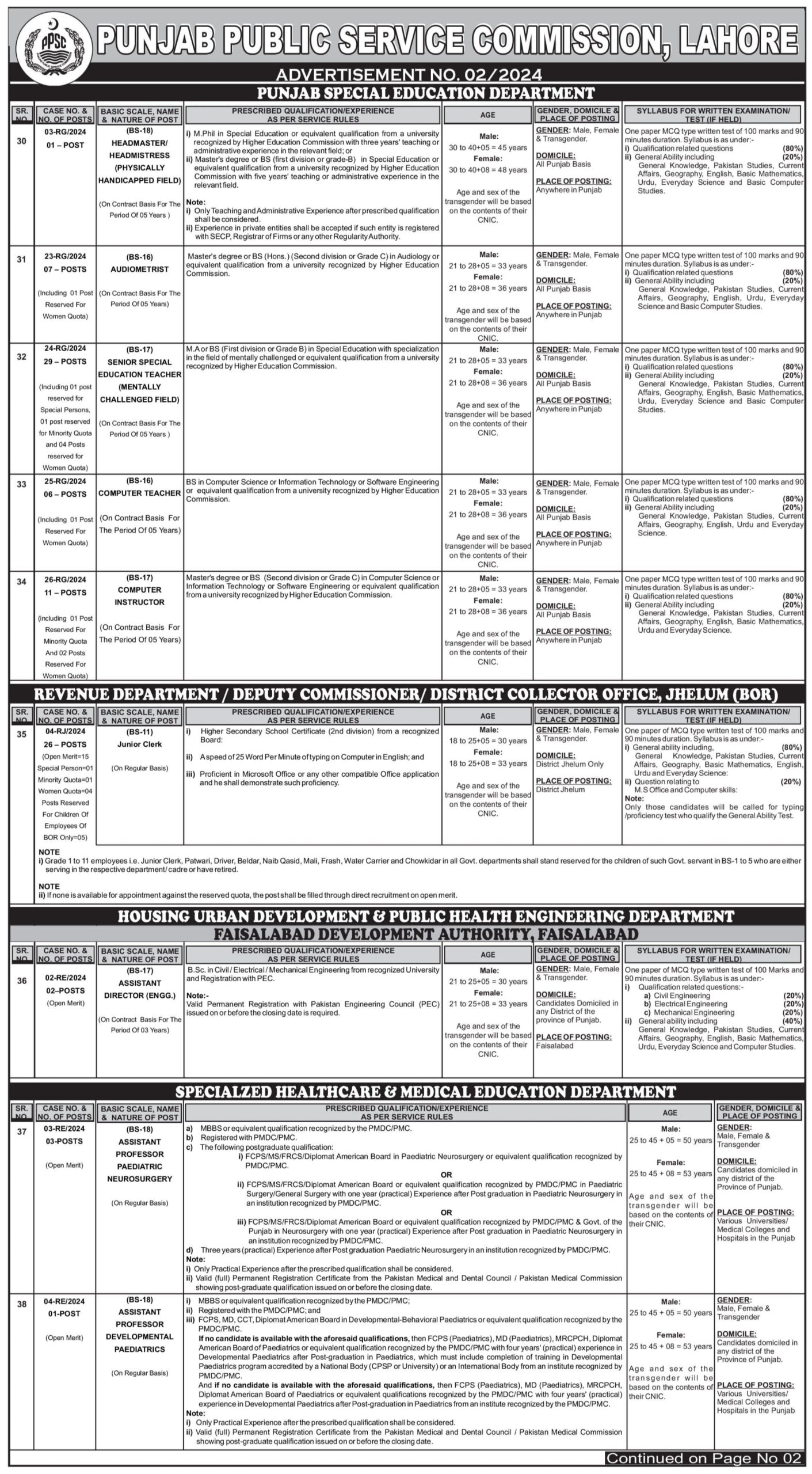 PPSC Jobs 2024 Online Apply For Latest Advertisement   PPSC Jobs 2024 Advertisement 02 Online Apply Page 1 Scaled 