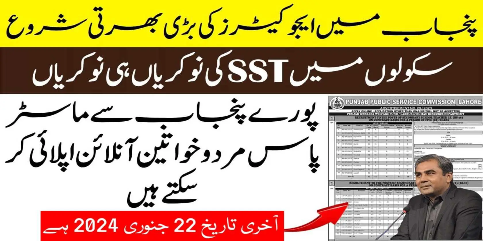 PPSC SST Jobs in January 2024 Online Apply