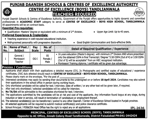 Punjab Daanish School Jobs 2024 for Montessori Teachers