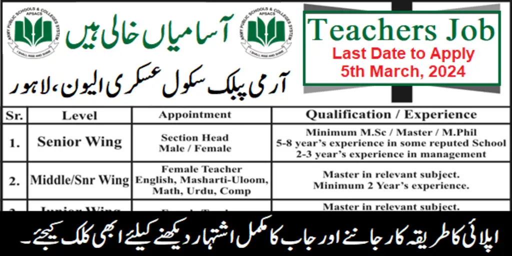 Army Public School Askari XI Jobs 2024