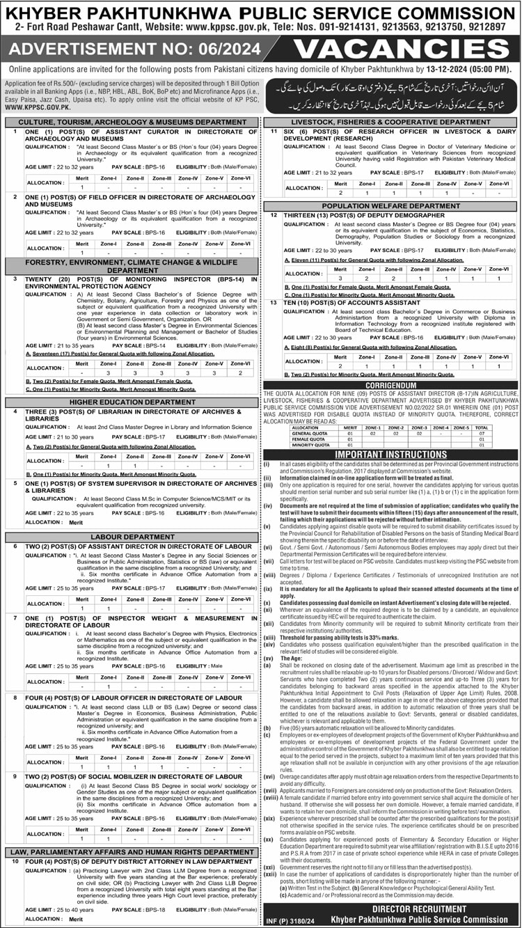 KPPSC Jobs 2024 Advertisement 06 2024 Online Apply