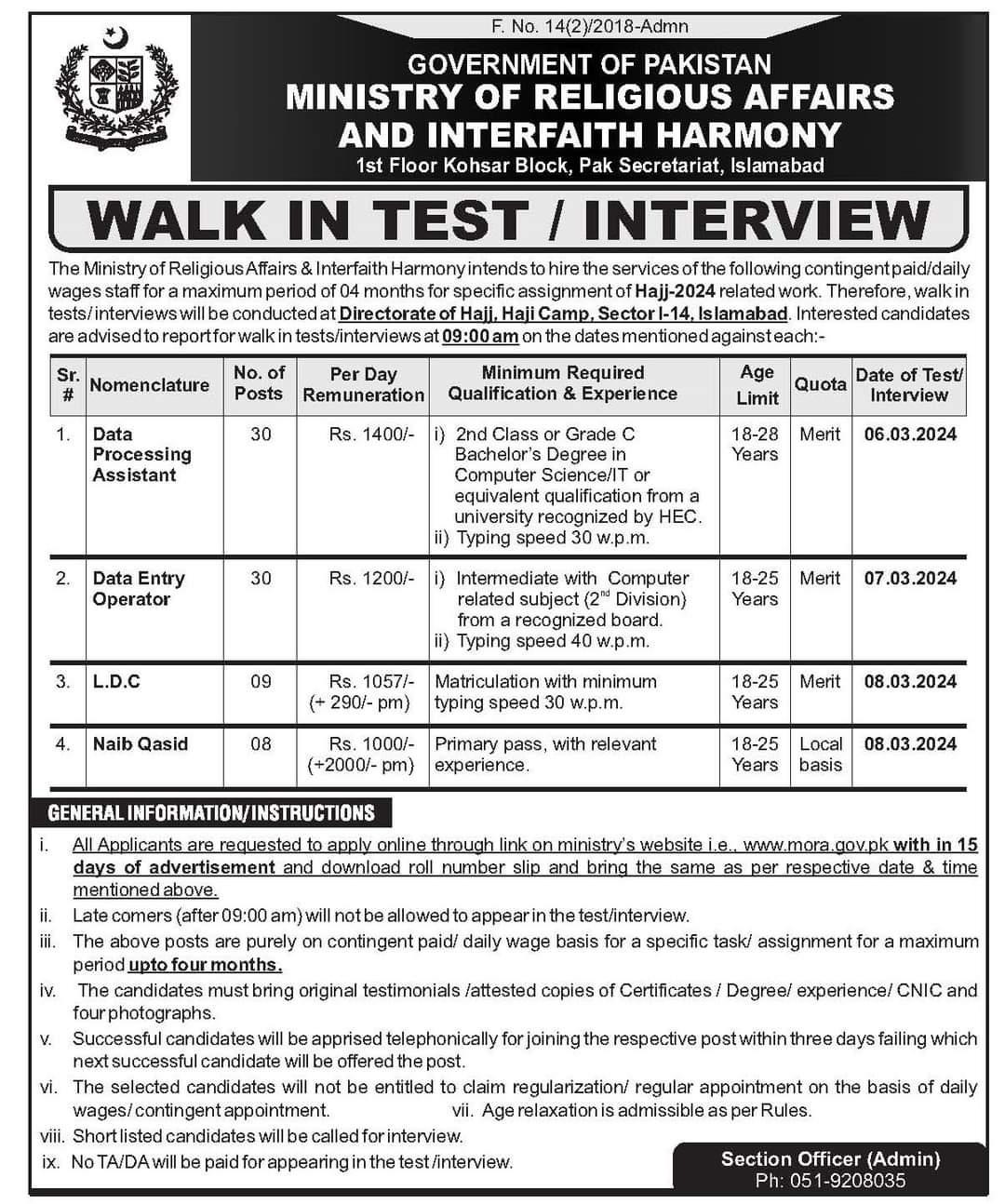 Ministry of Religious Affairs Jobs 2024 Latest Advertisement Online Apply