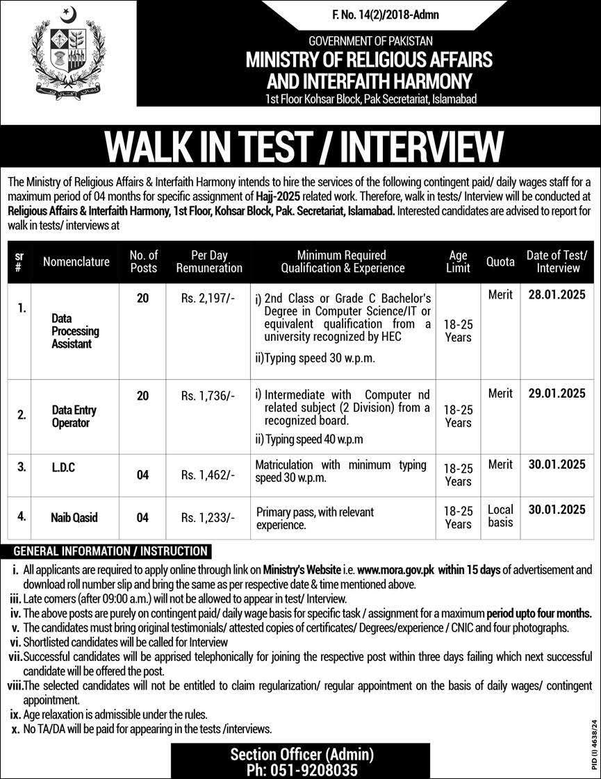 Ministry of Religious Affairs Jobs January 2025