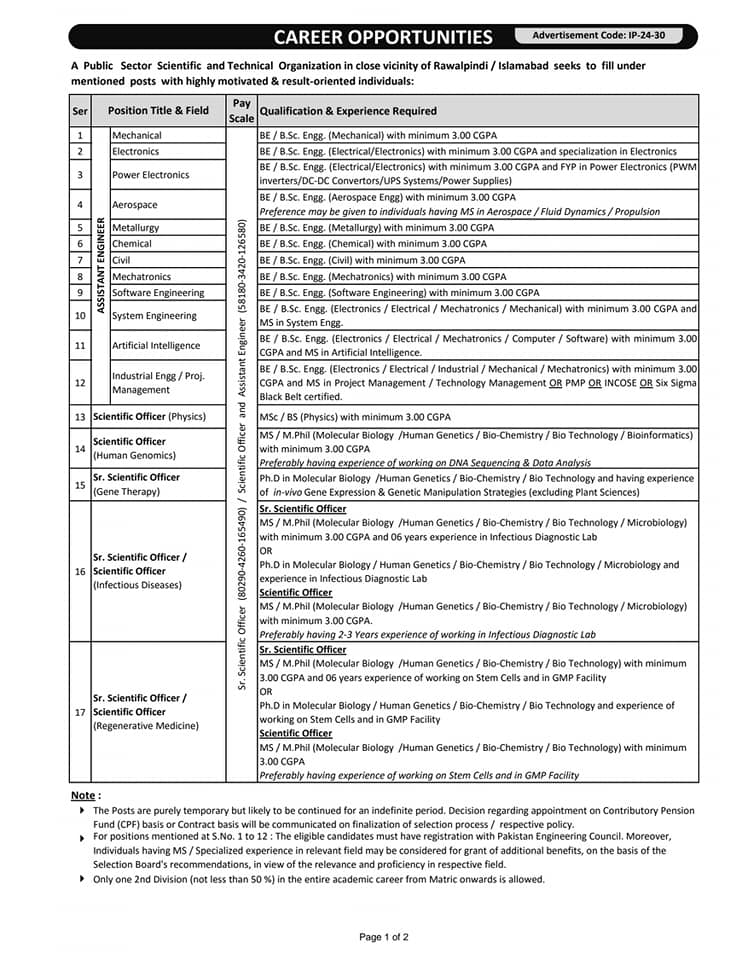 NESCOM Atomic Energy Jobs November 2024 Advertisement 1