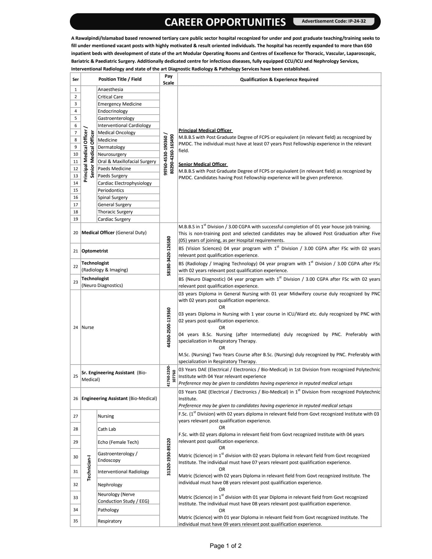 NESCOM Atomic Energy Jobs November 2024 Advertisement 3