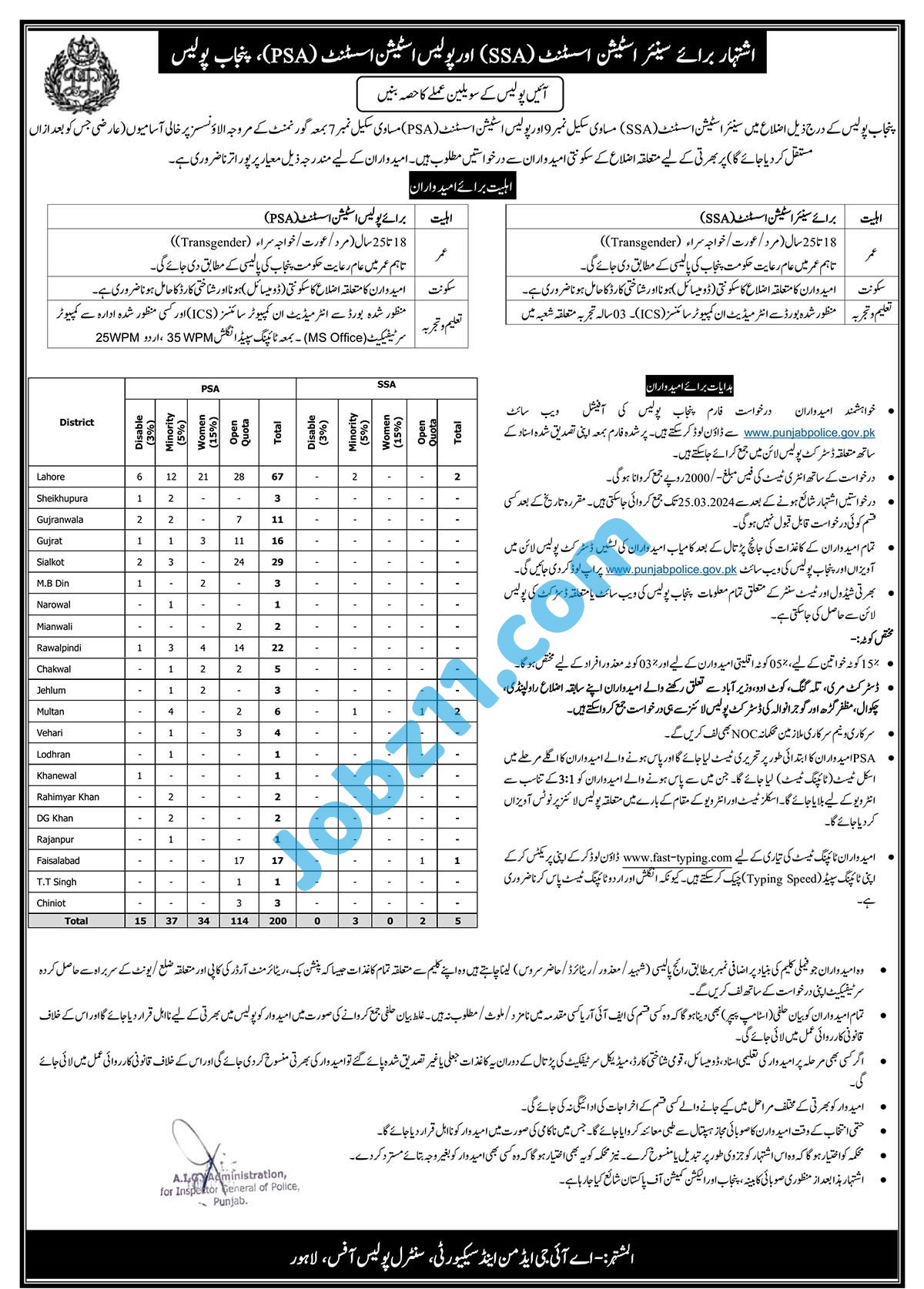 Punjab Police Jobs 2024 for PSA and SSA Advertisement Application Forms