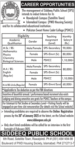 Siddeeq Public School Jobs 2025