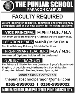 The Punjab School Jobs 2025