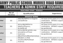 Army Public School Muree Road Rawalpindi Jobs 2024 in March