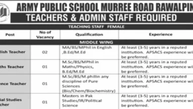 Army Public School Muree Road Rawalpindi Jobs 2024 in March