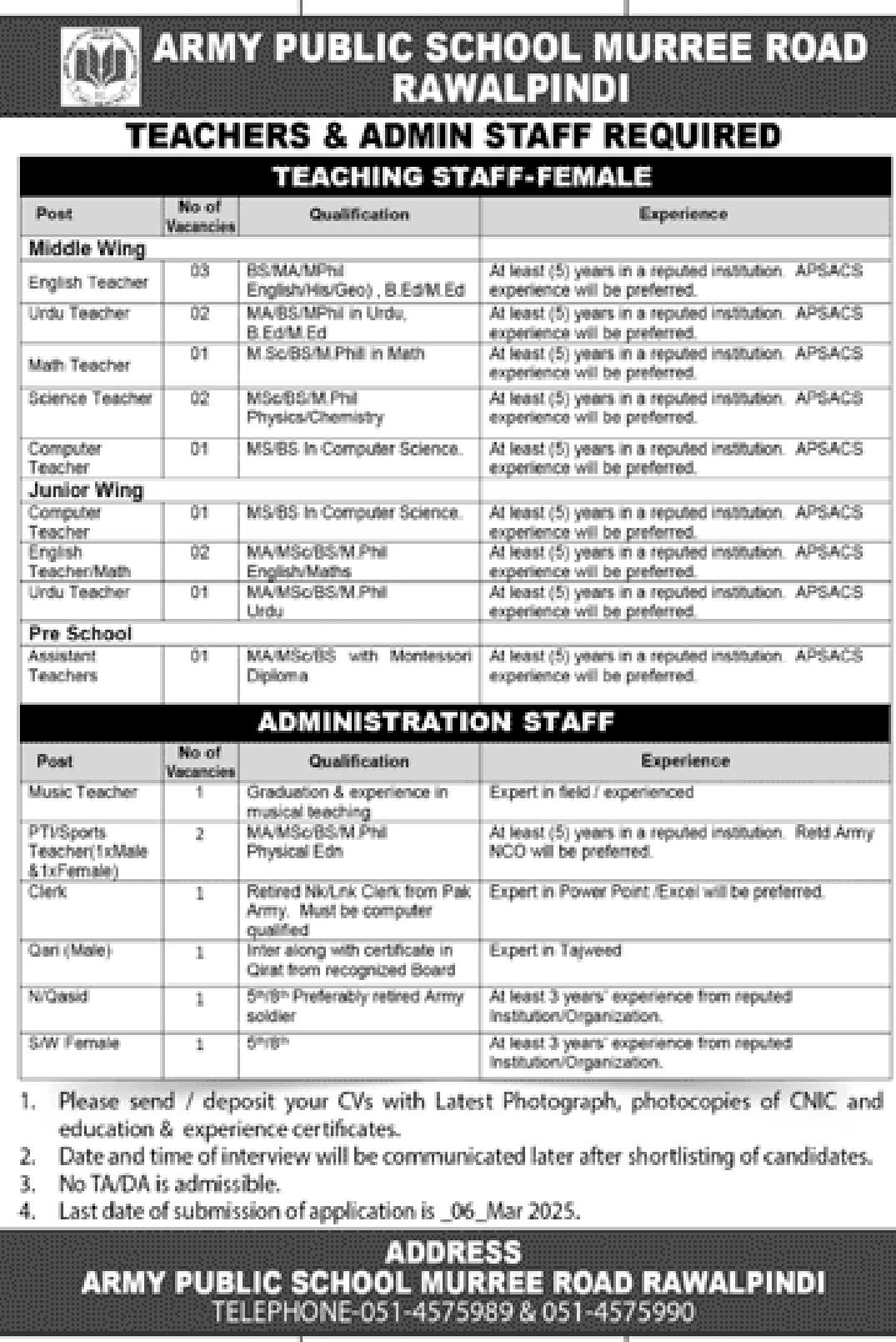 Army Public School Muree Road Rawalpindi Jobs 2025