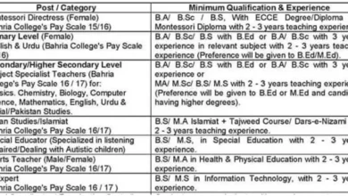 Bahria College Jobs 2024 in March