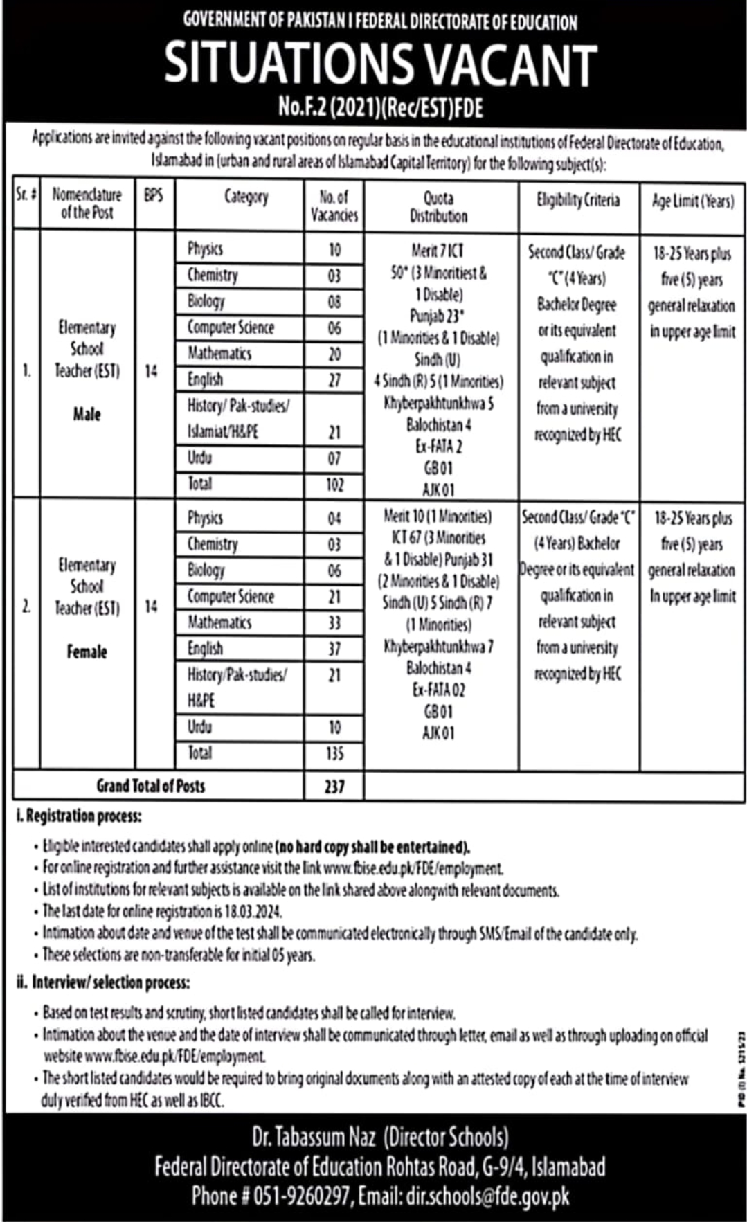 Federal Directorate of Education FDE Jobs 2024 for ESTs Male and Female