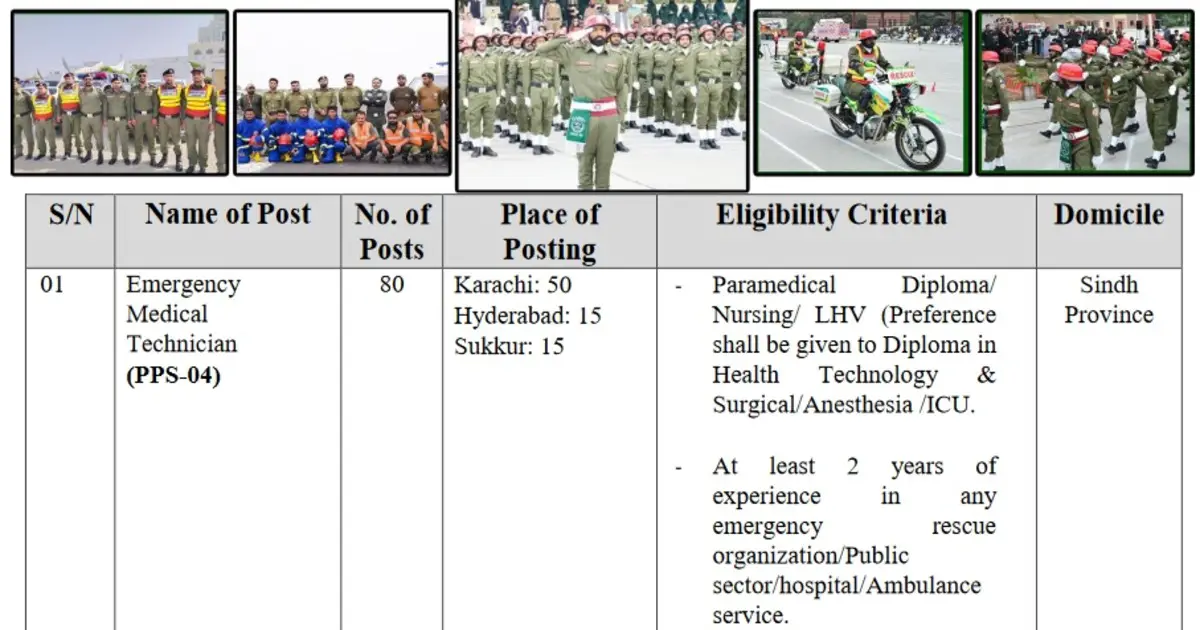 Female Job Vacancies in RESCUE 1122 Sindh Emergency Services 2024