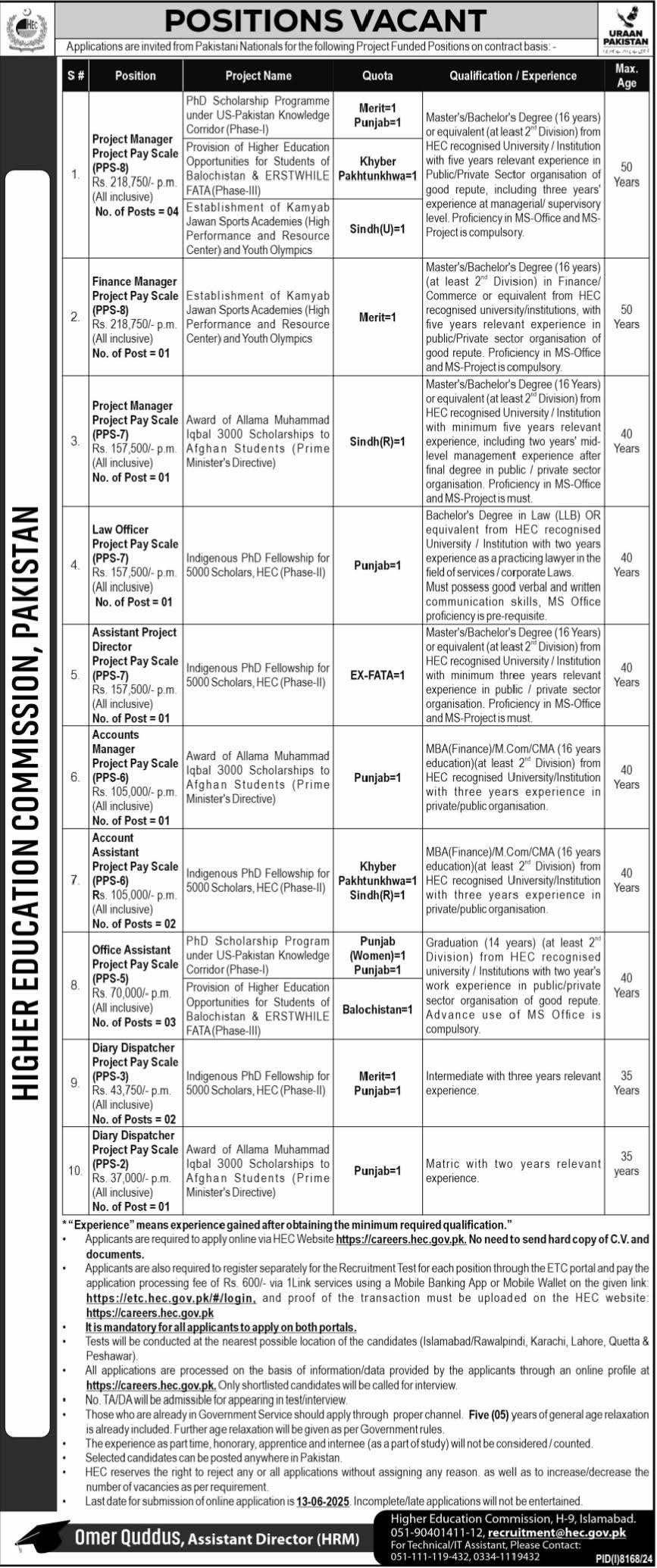 HEC Jobs 2025 Advertisement