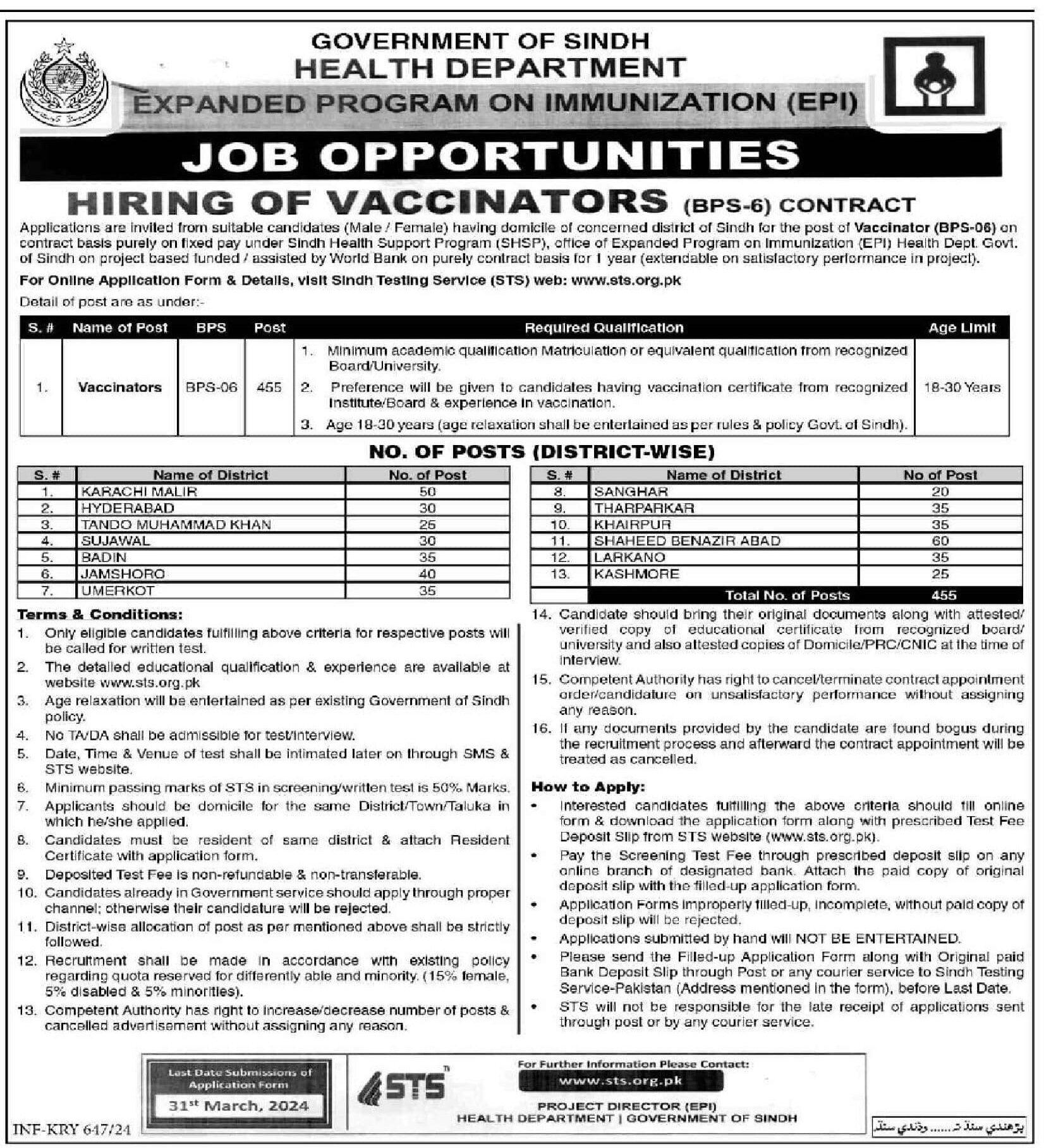 Health Department Sindh Jobs 2024 for Vaccinators