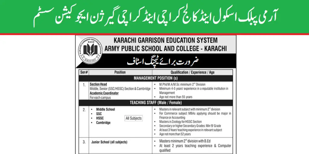 Karachi Garrison Education System APS Jobs 2024 for Teaching Staff and