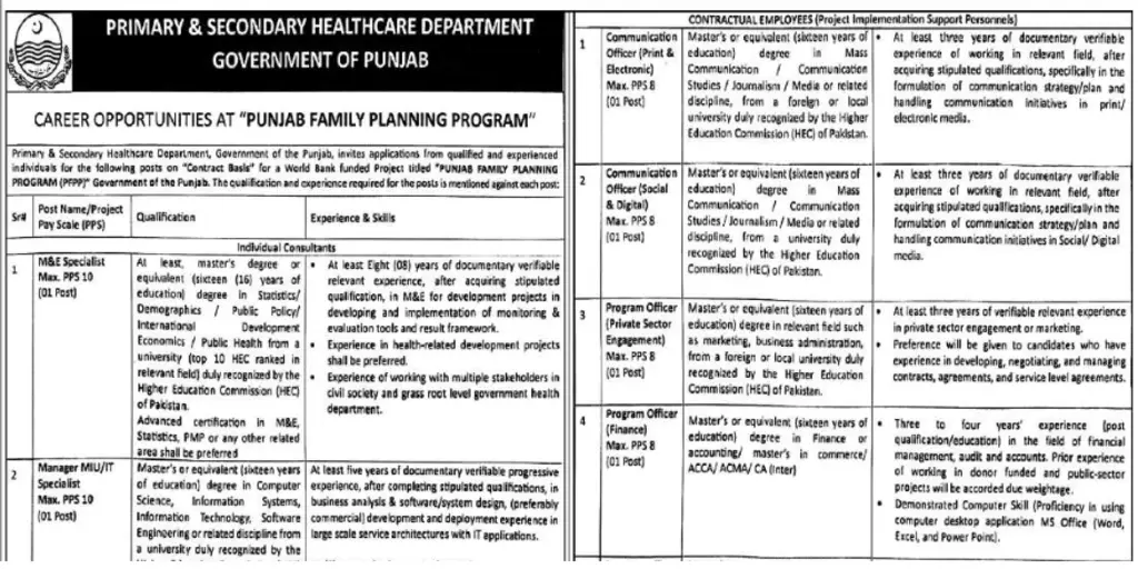 Primary and Secondary Healthcare Department Jobs 2024 Online Apply via NTS