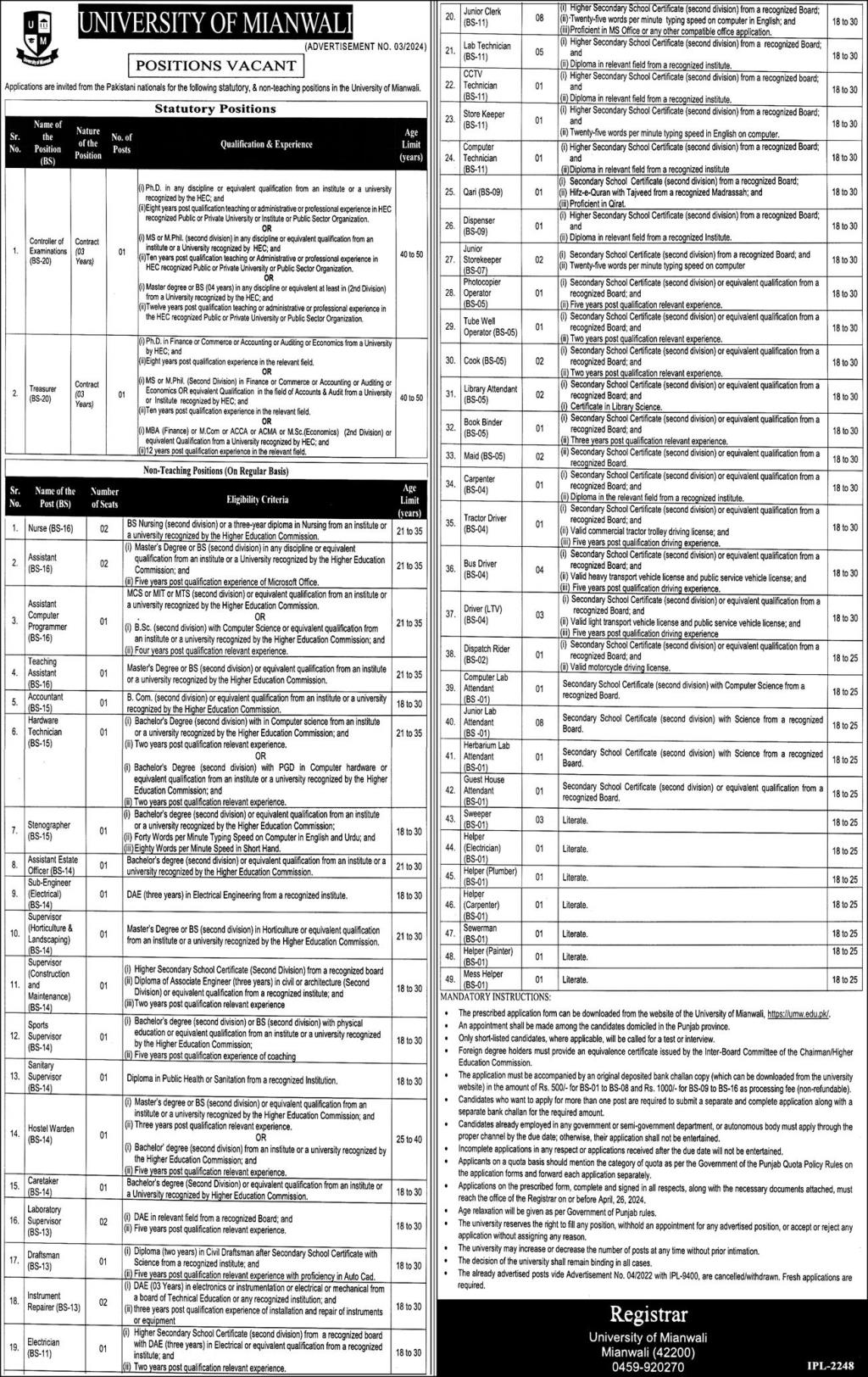 University of Mianwali Jobs 2024 for Admin Staff Application Forms